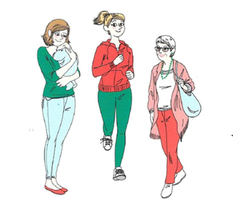 Tout savoir sur votre périnée